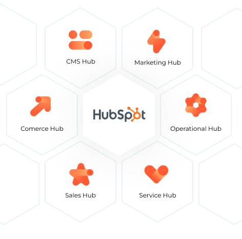 hubspot
